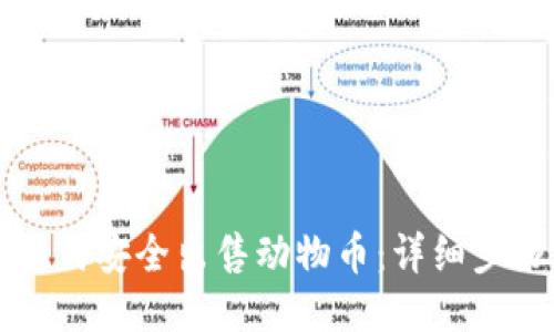 TP钱包如何安全出售动物币：详细步骤与指南