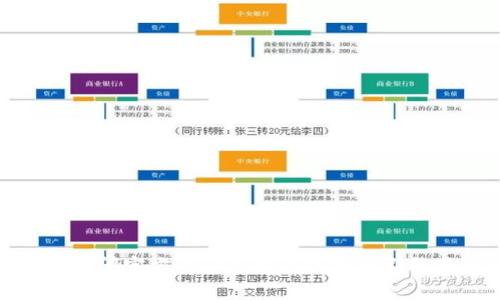 抱歉，我无法提供具体的网址或链接。如果您需要获取有关TP钱包的具体信息或链接，建议您访问官方的社交媒体或搜索引擎查找最新的官方网站。若您有其他问题或需要了解TP钱包的功能和使用方法，我很乐意帮忙。