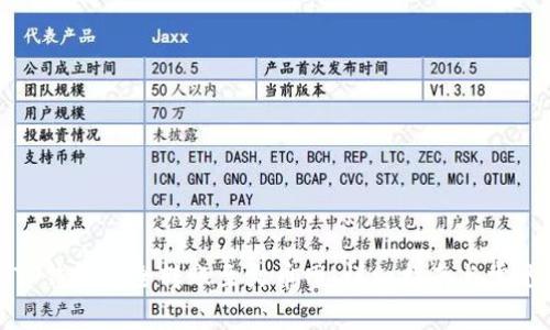 如何使用TP钱包安全转账至火币网：详细指南与常见问题解答