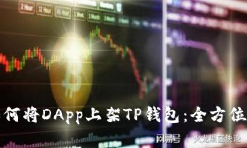 : 如何将DApp上架TP钱包：全方位指南