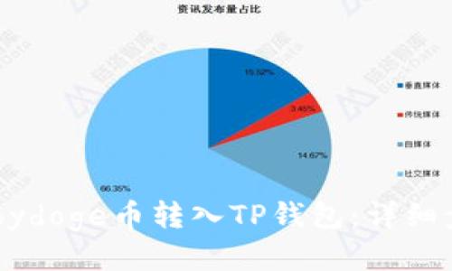 如何将Babydoge币转入TP钱包：详细步骤与指南