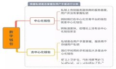 TP钱包交易失败的原因及解