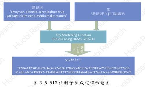   TP钱包内测全面开启：带你体验区块链钱包的未来！ / 

 guanjianci TP钱包, 区块链, 数字资产, 钱包内测 /guanjianci 

### 内容主体大纲

1. 引言
   - 介绍TP钱包的背景和重要性
   - 内测的目的和意义

2. TP钱包的主要特点
   - 安全性
   - 用户友好性
   - 支持的多种数字资产

3. TP钱包内测的流程
   - 如何参与内测
   - 内测的时间安排和反馈机制

4. 内测期间的常见问题
   - 使用中的技术支持
   - 常见问题解答

5. 内测体验分享
   - 用户的真实反馈
   - 体验中的建议

6. 安全性和隐私保护
   - TP钱包的安全措施
   - 用户如何保护个人信息

7. 未来发展展望
   - TP钱包的长远规划
   - 区块链钱包市场的趋势

8. 结论
   - 重申TP钱包内测的重要性
   - 呼吁更多用户参与

---

#### 引言

随着数字资产的普及，区块链技术逐渐走入人们的视野，尤其是在金融交易领域的广泛应用。TP钱包作为一款功能强大的区块链钱包，正在进行内测，以期为广大用户提供一个安全、便捷的数字资产管理平台。本文将详细介绍TP钱包的内测情况、参与方式及用户反馈，帮助大家深入了解这款钱包的潜力与优势。

#### TP钱包的主要特点

##### 安全性

TP钱包的安全性是其设计的核心理念之一。采用了多种加密技术，确保用户的数字资产不被外部攻击。每个用户都有独立的私钥保护，只有用户自己掌握，避免了中心化钱包可能存在的风险。

##### 用户友好性

TP钱包的用户界面设计简洁直观，即使是初次接触区块链的用户也能轻松上手。提供了一步到位的资产管理功能，用户能够方便快捷地进行转账和资产查看。

##### 支持的多种数字资产

用户不仅可以管理主流的数字货币，还可以添加多种ERC20代币，支持用户自行管理各类数字资产。这使得TP钱包具备了更大的灵活性和适应性。

#### TP钱包内测的流程

##### 如何参与内测

参与TP钱包内测的用户需要提前注册账号，并填写相关的申请表格。内测支持的用户数量有限，因此建议尽早申请。内测期间，用户会收到更新通知，并可以体验到最新的功能。

##### 内测的时间安排和反馈机制

内测日期通常设定为几周，参与用户需要在此期间进行功能测试，并给出反馈。开发团队会根据用户的建议进行相应的调整和，不断改进产品体验。

#### 内测期间的常见问题

##### 使用中的技术支持

内测期间，用户若遇到任何技术问题，可以通过专门的客服渠道进行反馈，客服将实时处理用户的问题，确保每位测试者的良好体验。

##### 常见问题解答

针对用户可能面临的常见问题，TP团队准备了FAQ文档，包括如何进行资产转换、如何设定安全密码、如何恢复钱包等，确保用户在使用过程中的流畅度。

#### 内测体验分享

##### 用户的真实反馈

参与内测的用户对TP钱包的反馈普遍积极，认为钱包的操作简便，界面友好，尤其是在发送和接收资产方面，体现了高效性。

##### 体验中的建议

当然，许多用户也提出了一些建议，例如增加对更多代币的支持，增强网站的安全性，以及移动端的体验等。开发团队将会认真考虑这些建议，以提升产品的整体体验。

#### 安全性和隐私保护

##### TP钱包的安全措施

TP钱包使用行业领先的加密技术，确保交易过程和数据存储的安全，因此用户可以放心使用。此外，TP钱包还支持用户设置多重认证，进一步提高账户的安全性。

##### 用户如何保护个人信息

用户在使用TP钱包时，可以通过定期修改密码、启用两步验证等方式，进一步防止信息泄露。了解并掌握这些安全措施，对保护个人信息至关重要。

#### 未来发展展望

##### TP钱包的长远规划

TP钱包团队已经制定了详细的产品规划，旨在在未来推出更多功能，例如集成去中心化交易所、增强的资产分析功能等，全面提升用户体验。

##### 区块链钱包市场的趋势

随着区块链技术的不断演化，钱包市场将会出现更多新兴趋势，例如跨链交易功能、去中心化认证协议等。TP钱包将致力于跟上这些发展的步伐，为用户提供更具竞争力的服务。

#### 结论

TP钱包的内测为用户提供了一个理想的体验平台，借此机会，我们希望更多用户能够参与其中，分享使用心得。通过不断的反馈和改进，TP钱包将为数字资产管理带来革新的体验，助力用户迈向区块链时代。

---

### 相关问题分析

1. **TP钱包内测的参与方式是什么？**
2. **内测中的技术支持如何提供？**
3. **用户对TP钱包的初步反馈是什么？**
4. **如何确保TP钱包的安全性？**
5. **TP钱包有哪些功能值得关注？**
6. **TP钱包未来的计划和愿景是什么？**
7. **与其它钱包相比，TP钱包的优势在哪里？**

每个问题都可以深入探讨，结合用户的真实反馈和市场的分析，使内容更加丰富和专业。