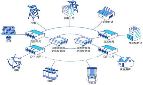 这个主题涉及如何将HT（火币Token）从交易所或钱包转到TP钱包（通常指的是某种特定的加密货币钱包）。以下是具体的、关键词、内容大纲和相关问题的详细介绍。

如何将HT（火币Token）安全转移至TP钱包