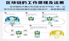 TP钱包的天眼查功能：安全