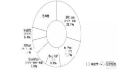 如何使用TP钱包查看加密货