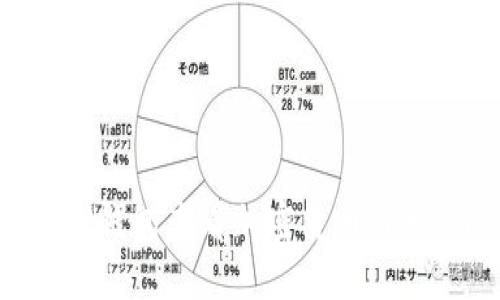 如何使用TP钱包查看加密货币价格：详细指南