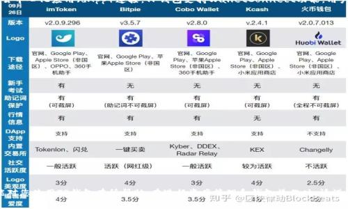 如何在TP钱包中删除钱包？简单步骤指南与常见问题解答

TP钱包, 删除钱包, 数字货币, 钱包管理/guanjianci

## 内容主体大纲

1. 引言
   - TP钱包简介
   - 删除钱包的必要性

2. 删除钱包的步骤
   - 访问TP钱包
   - 登录账户
   - 查找钱包删除选项
   - 确认删除操作
   - 备份重要信息

3. 删除钱包的注意事项
   - 资产安全
   - 删除后数据的不可恢复性

4. 相关问题解答
   - 如何备份TP钱包中的资产？
   - 删除钱包后还能恢复吗？
   - 如何转移资产到其他钱包？
   - 在删除之前需要注意哪些安全问题？
   - TP钱包支持哪些数字资产？
   - WalletConnect与TP钱包的关系是什么？
   - 删除钱包后如何验证账户安全性？

---

## 正文内容

### 1. 引言

随着区块链技术的发展，越来越多的人开始使用数字货币钱包来存储和管理他们的资产。TP钱包作为一种流行的数字货币钱包，提供了丰富的功能和便捷的用户体验。本篇文章将详细介绍如何在TP钱包中删除一个钱包，并解答一些相关问题。

### 2. 删除钱包的步骤

删除钱包可能听起来复杂，但实际上只需要遵循几个简单的步骤。以下是具体操作指南：

#### 访问TP钱包

首先，您需要打开TP钱包应用。如果您尚未下载TP钱包，您可以在应用商店中搜索并安装它。有了TP钱包，您便可以方便地管理您的数字资产。

#### 登录账户

打开TP钱包后，您需要使用您的账户信息登录。如果您设置了密码或生物识别验证，请确保提供正确的信息以顺利登录。

#### 查找钱包删除选项

登录成功后，您将看到主界面。在主界面顶部或菜单中，寻找“钱包管理”或“设置”的选项。通常，删除钱包的选项会在这些选项中。

#### 确认删除操作

找到删除选项后，系统可能会要求您输入一些确认信息，如密码或其他验证方式。务必仔细阅读提示信息，以确保您理解删除操作的后果。确认删除后，钱包将被永久删除，同时相关的资产也将无法恢复。

#### 备份重要信息

在删除钱包之前，强烈建议您备份所有重要的信息和资产，比如私人密钥或助记词。这些信息是您资产的唯一访问凭证，如果意外删除或丢失，将无法找回。

### 3. 删除钱包的注意事项

虽然删除钱包的操作相对简单，但在此过程中有几个注意事项不容忽视：

#### 资产安全

在决定删除钱包之前，请先确保所有资产已安全转移至其他钱包。如果您删除了钱包，但仍有未转移的资产，这些资产将无法恢复。

#### 删除后数据的不可恢复性

一旦您确认删除钱包，所有相关的数据，包括交易记录和余额信息，都将被永久删除。请务必仔细考虑，确保您不再需要此钱包及其内的任何信息。

### 4. 相关问题解答

#### 如何备份TP钱包中的资产？

为了确保您的资产安全，建议您在使用TP钱包之前备份重要信息，如助记词和私钥。备份方法如下：

1. 打开TP钱包应用，登录您的账户。
2. 进入“设置”或“安全中心”，查找“备份”或者“导出私钥”的选项。
3. 按照提示生成助记词，并将其保存在安全的地点，例如加密文件夹或纸质记录。

通过这种方式，您在需要时可以轻松找回您的资产。

#### 删除钱包后还能恢复吗？

通常情况下，一旦您删除了TP钱包，钱包及其中的所有数据都将被永久性删除。根据TP钱包的设计，删除后并没有恢复的选项。因此，您在删除前务必确认是否需要该钱包。

如果您已经备份了助记词或私钥，可以创建一个新钱包并重新导入这些信息。这样您将能够访问之前的资产，但请确保在删除前完成此过程。

#### 如何转移资产到其他钱包？

在删除钱包之前，您需要将所有数字货币转移到其他钱包。以下是具体步骤：

1. 打开TP钱包，登录您的账户。
2. 找到您希望转移的资产，点击“发送”或“转账”按钮。
3. 输入接收方钱包地址和转账金额，并确认交易。
4. 确认交易信息无误后，提交交易并等待网络确认。

通过这样的步骤，您可以确保转移完所有资产再进行钱包删除。

#### 在删除之前需要注意哪些安全问题？

在进行删除操作时，安全性是首要考虑的因素。您需要注意以下几点：

1. 确保您的设备安全，避免在不明网络下操作。
2. 在删除之前，双重确认您的资产已安全转移。
3. 始终备份您的助记词和私钥，以便在需要时能够恢复资产。

遵循以上安全建议，可以确保您的操作安全无忧。

#### TP钱包支持哪些数字资产？

TP钱包支持多种数字资产，包括但不限于下列币种：

1. 比特币（BTC）
2. 以太坊（ETH）
3. 火币链（HT）
4. 其他ERC-20代币

用户可以根据自己的需求管理多种数字资产，TP钱包的多资产支持使其成为用户的理想选择。

#### WalletConnect与TP钱包的关系是什么？

WalletConnect是一种开源协议，允许用户通过扫描二维码或深度链接的方式与不同的去中心化应用（dApp）连接。TP钱包支持WalletConnect功能，用户可以方便地通过TP钱包访问各种区块链应用。

1. 您只需在TP钱包中选择WalletConnect，并扫描目标应用提供的二维码。
2. 一旦连接成功，您就可以在TP钱包中安全地管理资产，参与各种区块链活动。

通过WalletConnect，TP钱包为用户提供了更加高效、安全的操作体验。

#### 删除钱包后如何验证账户安全性？

一旦删除钱包，您需要采取措施来确保账户的安全：

1. 经常检查您的其他钱包安全性，确保没有未经授权的访问。
2. 如有必要，更新您的账户密码和安全设置。
3. 监控您的交易记录，确保没有异常情况。

这样，您可以在删除钱包后保持账户的安全性和稳定性。

### 结论

本文详细介绍了在TP钱包中删除钱包的步骤、注意事项以及用户常见问题的解答。希望能对您使用TP钱包有所帮助。在进行资产管理和钱包操作时，请谨记安全原则，确保您的数字资产安全。