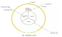 如何在TP钱包中删除钱包？简单步骤指南与常见问