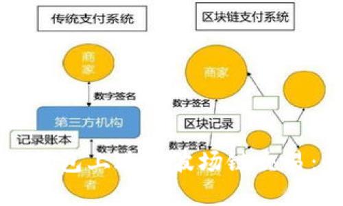 如何在TP钱包上进行波场链交易：全面指南