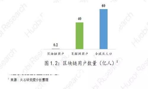 如何将TRC20 USDT充值到TP钱包：详细操作指南