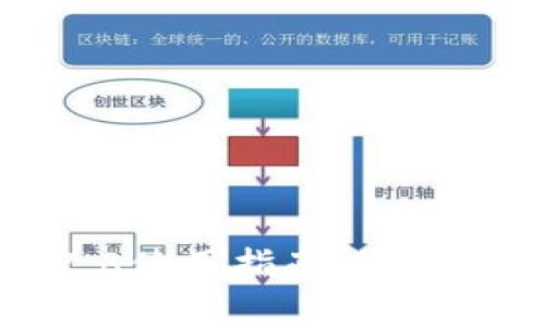 TP钱包旧版1.2.8使用指南：安全性与稳定性分析
