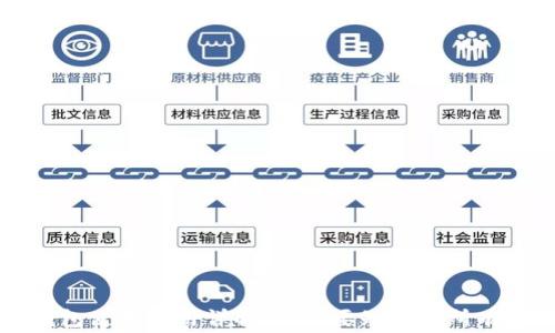 
TP钱包使用费用详解：你需要知道的所有费用