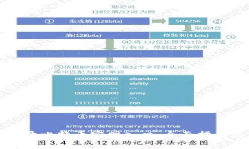 如何安全登录比特币官网入口：全面指南及注意事项