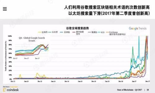 多签钱包（Multisignature Wallet）是一种加密货币钱包，用于提高安全性，在区块链技术中，它要求多个密钥来授权交易。这种钱包适合那些希望增加资产保护层次的用户，通过要求多个用户的签名来完成资金的转移，而非单一用户操作。多签钱包在企业、组织及资金池等场景中尤其常见。网络用户常用它来确保资金在转移过程中不易被单一用户操控，从而降低被盗或误操作的风险。 

### 多签钱包的关键特点
1. **安全性**：通过多个签名来保障钱包的安全，防止单一故障。
2. **灵活性**：可以根据需要设置签名的数量，例如2/3表示需要3个密钥中的2个来完成交易。
3. **共同管理**：适合团队或组织共同管理资金，避免资金被单一用户掌控。
4. **透明性**：所有的交易都在区块链上公开，增加了监督与透明。

通过了解多签钱包，用户可以更好地保护其加密资产，并在需要时选择合适的管理方式。