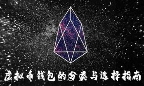   
虚拟币钱包的分类与选择指南