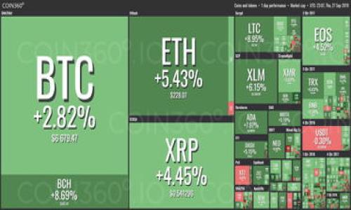 

如何利用TP钱包进行流动性挖矿：新手教程与技巧