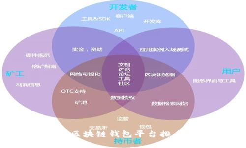 2023年正规区块链钱包平台排名及选择指南