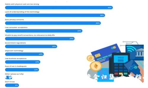 如何高效利用TP钱包进行资金归集：全面指南
