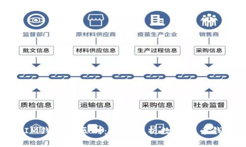 TP钱包与IM钱包的区别：全面解析数字货币钱包的选择