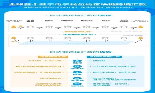  如何使用TP钱包进行薄饼交易：全面指南