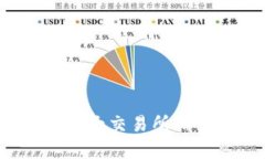 2023年区块链最大交易所排