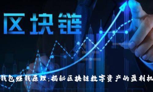 TP钱包赚钱原理：揭秘区块链数字资产的盈利机会