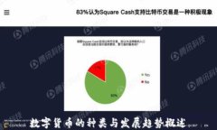 数字货币的种类与发展趋