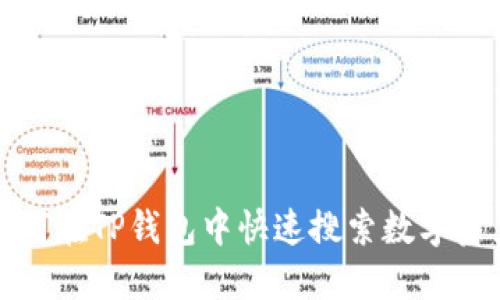 如何在TP钱包中快速搜索数字资产