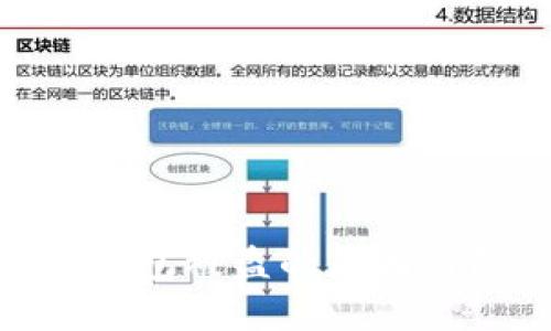 数字货币钱包被盗的原因与防范措施