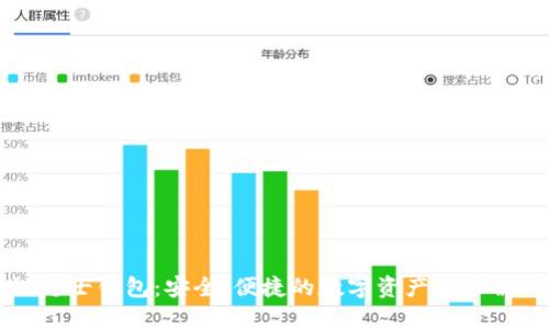 区块链芝士钱包：安全、便捷的数字资产管理解决方案