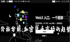 以太坊今日价格分析：加