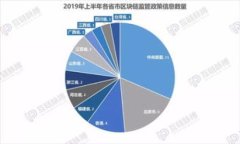 沃钱包的功能与优势解析