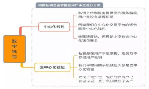 TP钱包官网：安全、高效的数字资产管理平台