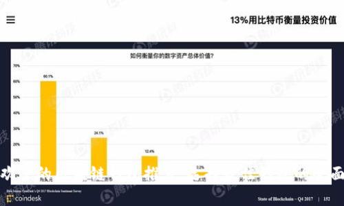 最受欢迎的区块链钱包推荐：选择最佳钱包的全面指南