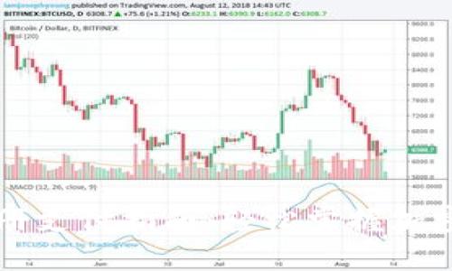TP钱包注册支付指南：轻松掌握加密货币交易