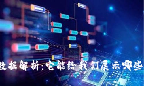加密钱包数据解析：它能给我们展示哪些重要信息？