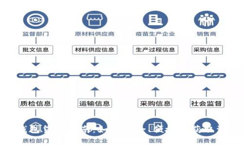 TP钱包贷款指南：如何安全、便捷地获取资金