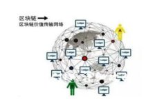USDT怎么换成CNY：详细攻略