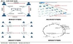 如何查看自己的交易密码