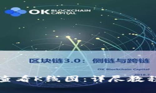 如何在TP钱包中查看K线图：详尽教程与常见问题解答