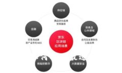 数字钱包下载指南：如何
