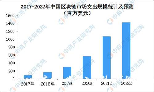 TP钱包DApp开发全攻略：从入门到上线的详细教程