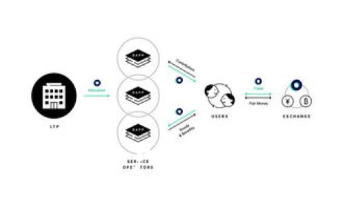 如何建立数字资产钱包：简单易懂的指南