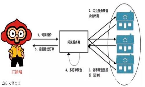 
区块链技术与应用专业的学习内容与未来发展