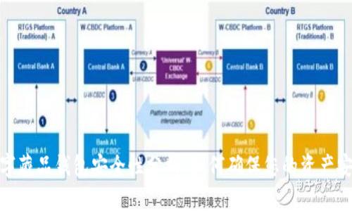 数字藏品钱包安全性分析：如何确保您的资产安全