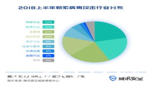 数字货币Gram：揭示未来金融的潜力与挑战