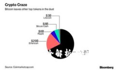 数字货币钱包分类全解析