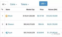 如何安全使用Coinbase进行加