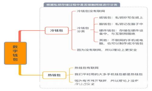 IM钱包测试版：探索未来数字资产的安全与便捷